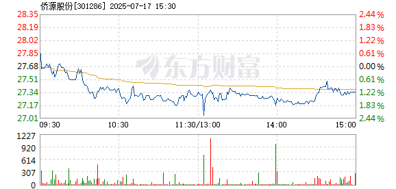 R图 301286_2