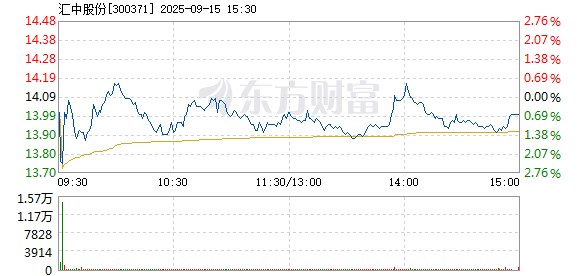 R图 300371_2