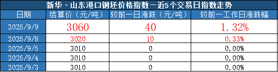 40f79920fa5f4a6c91413175bd030dfa.png 40f79920fa5f4a6c91413175bd030dfa.png