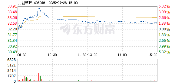 R图 605099_1