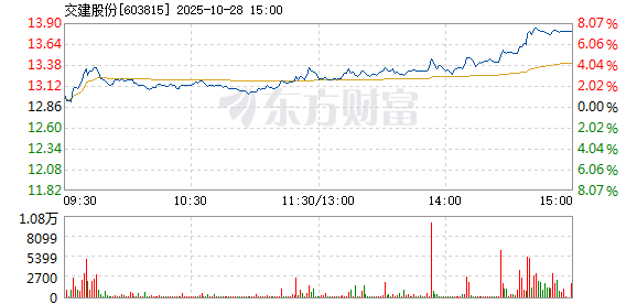R图 603815_1