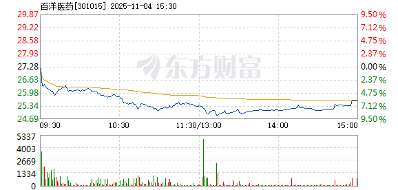 R图 301015_2