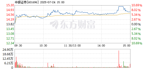 R图 601696_1