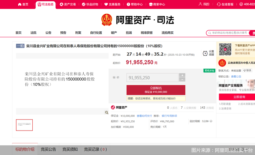 图片来源：阿里司法拍卖平台
