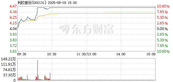 R图 002131_2