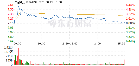 R图 002629_2