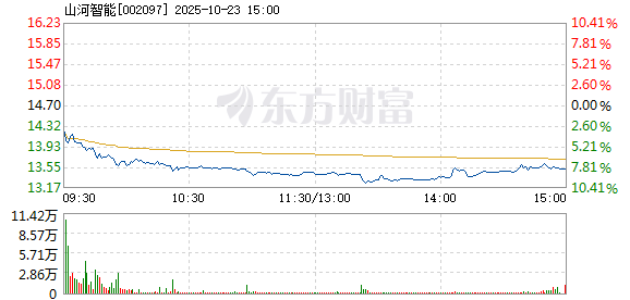 R图 002097_2
