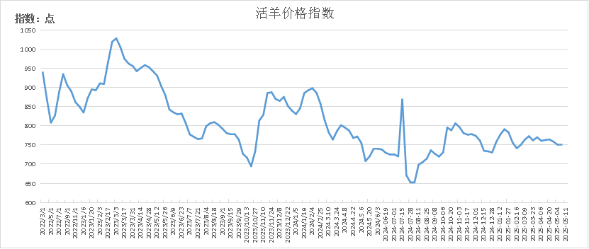 ea4985c0fc364a56914351ad95bed6fe.png ea4985c0fc364a56914351ad95bed6fe.png