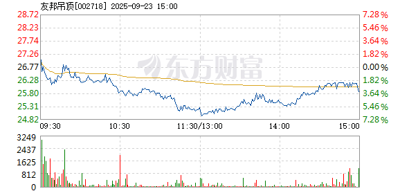 R图 002718_2
