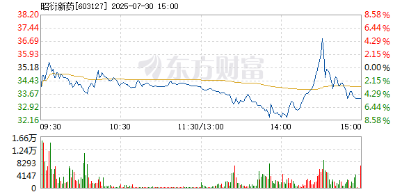 R图 603127_1