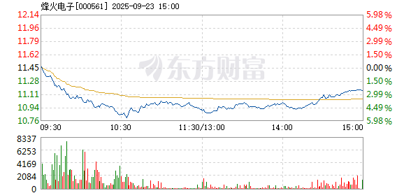 R图 000561_2