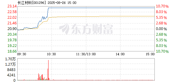 R图 001296_2