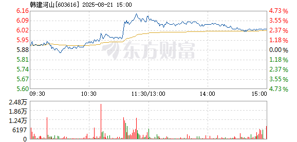 R图 603616_1