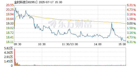 R图 002951_2