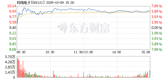 R图 002121_2
