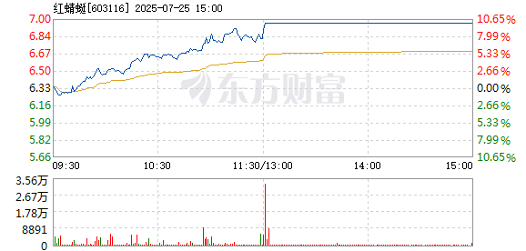 R图 603116_1