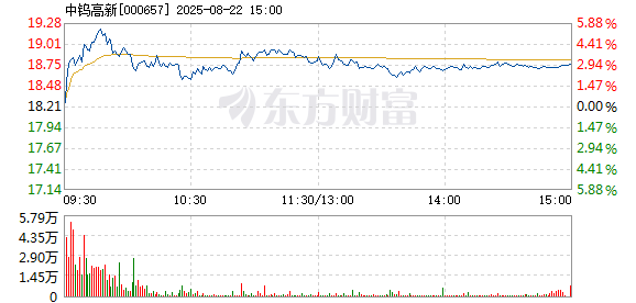 R图 000657_2