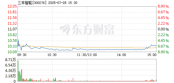 R图 300276_2