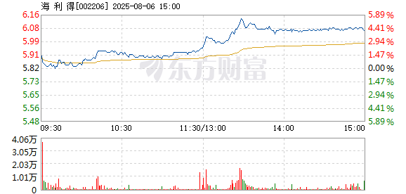 R图 002206_2