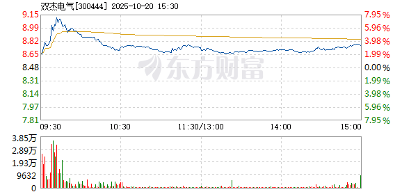 R图 300444_2