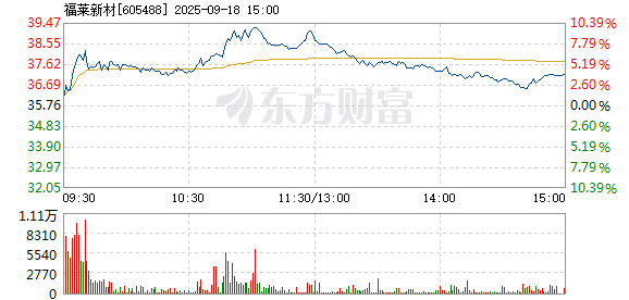 R图 605488_1