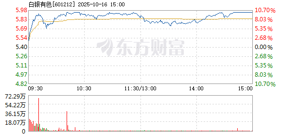 R图 601212_1