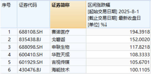 翻倍1WX20250820-080300@2x_副本.png