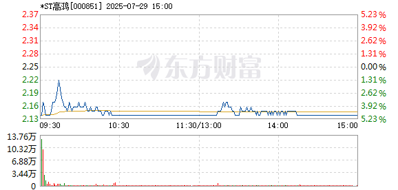 R图 000851_2