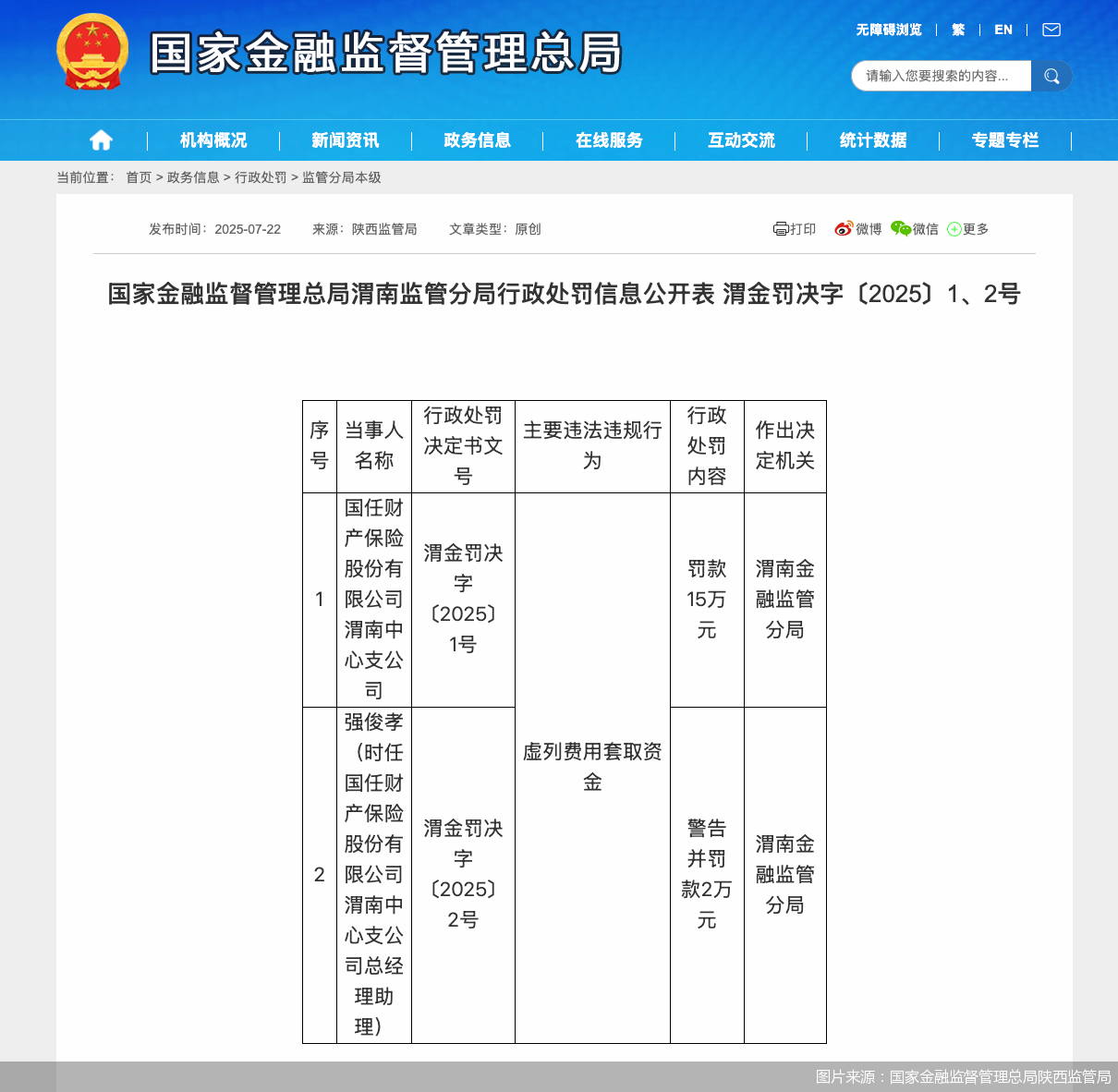 图片来源：国家金融监督管理总局陕西监管局