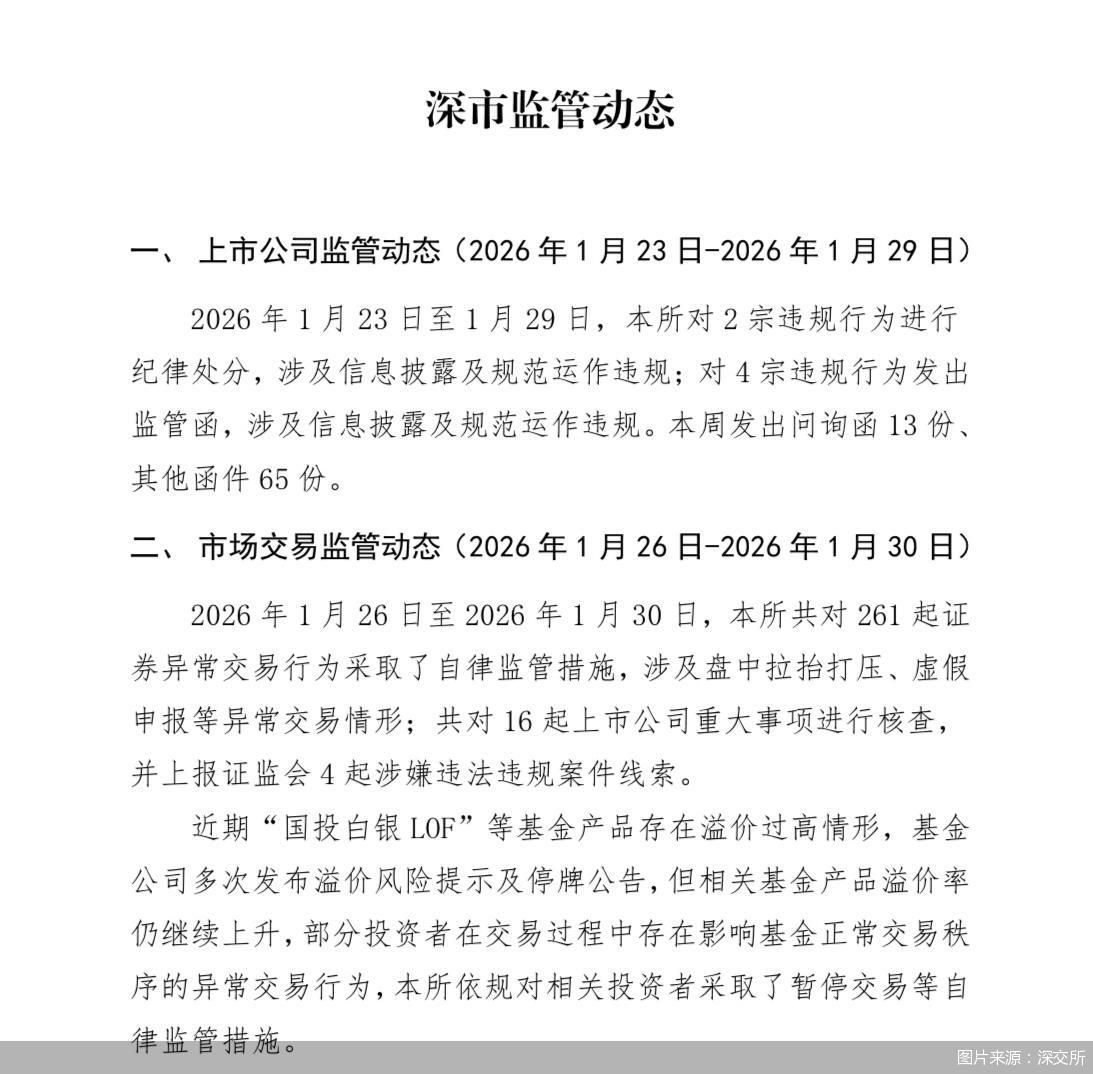 图片来源:深交所