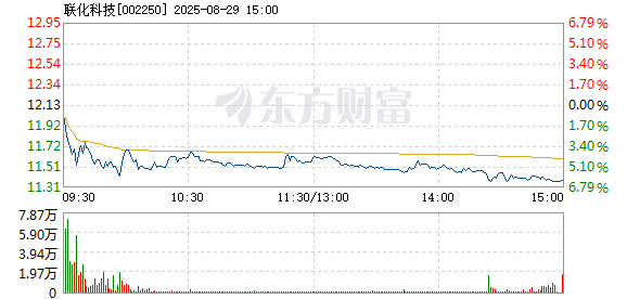 R图 002250_2