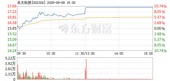 R图 002326_2