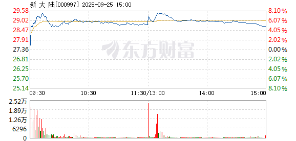 R图 000997_2