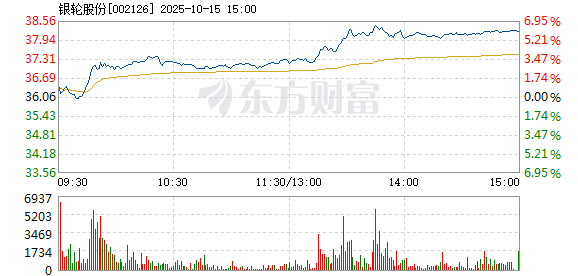 R图 002126_2