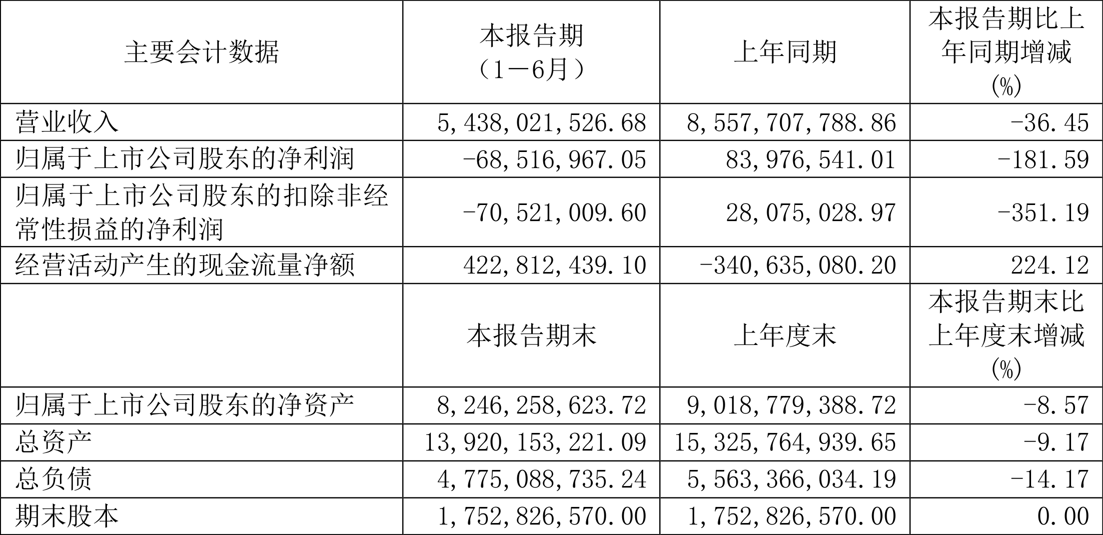如何选择行业和岗位2024 D25488169164766532611_w2207h1070.jpg