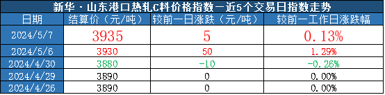 494e36cc879e44478c078328efc8df9b.png 494e36cc879e44478c078328efc8df9b.png