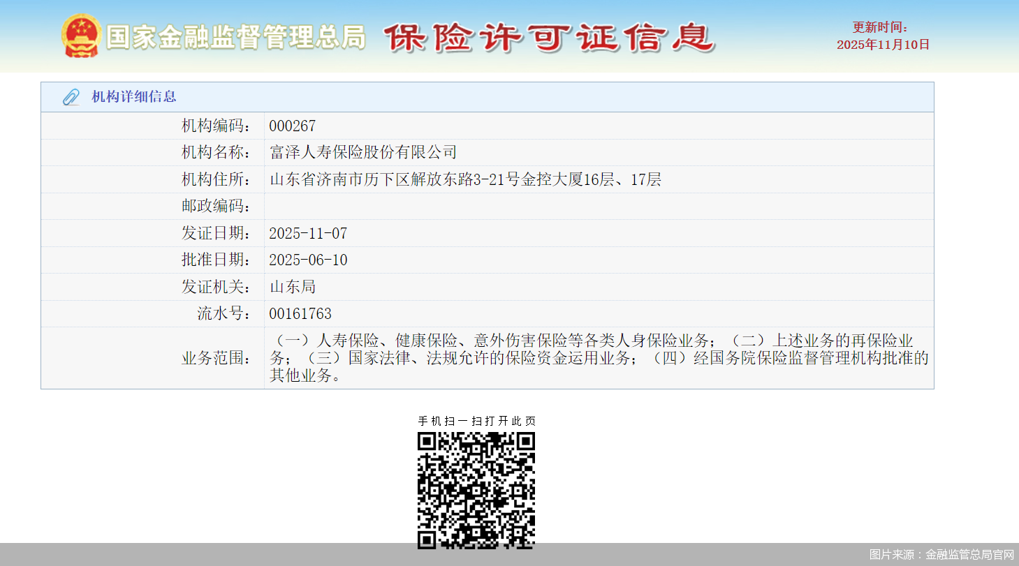 图片来源:金融监管总局官网