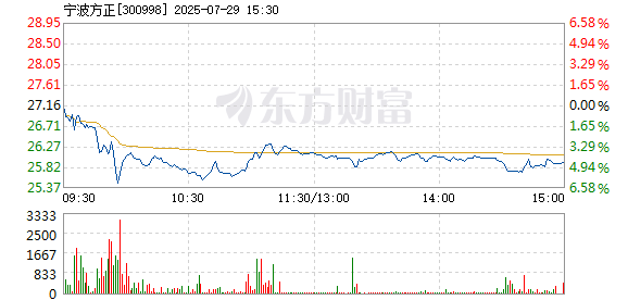 R图 300998_2