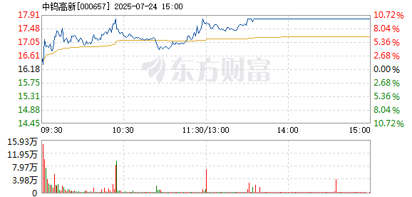 R图 000657_2