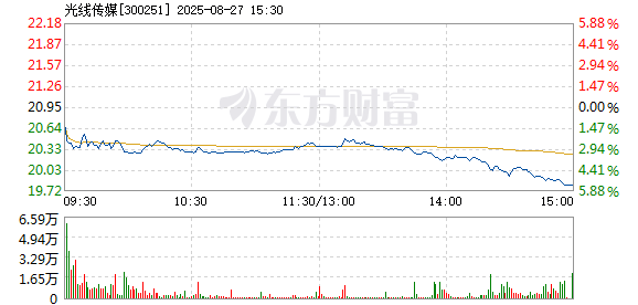 R图 300251_2