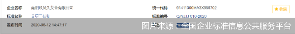 图片来源：全国企业标准信息公共服务平台