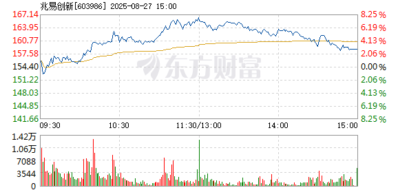 R图 603986_1