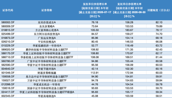 翻倍基2-图片1_副本.png