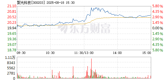 R图 300203_2