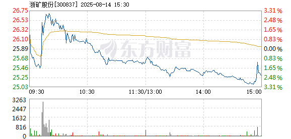 R图 300837_2