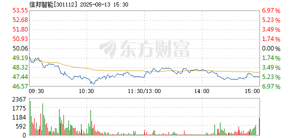 R图 301112_2