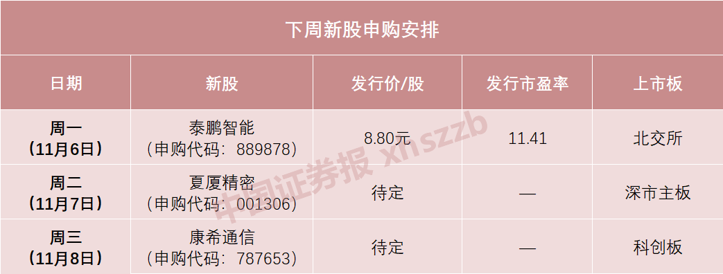 减速机排行_预见2023:《2023年中国减速机行业全景图谱》(附市场现状、竞争格...(2)