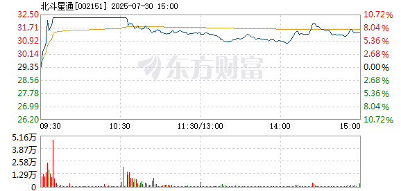 R图 002151_2