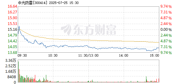 R图 300414_2