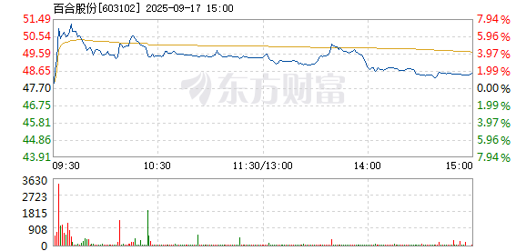 R图 603102_1